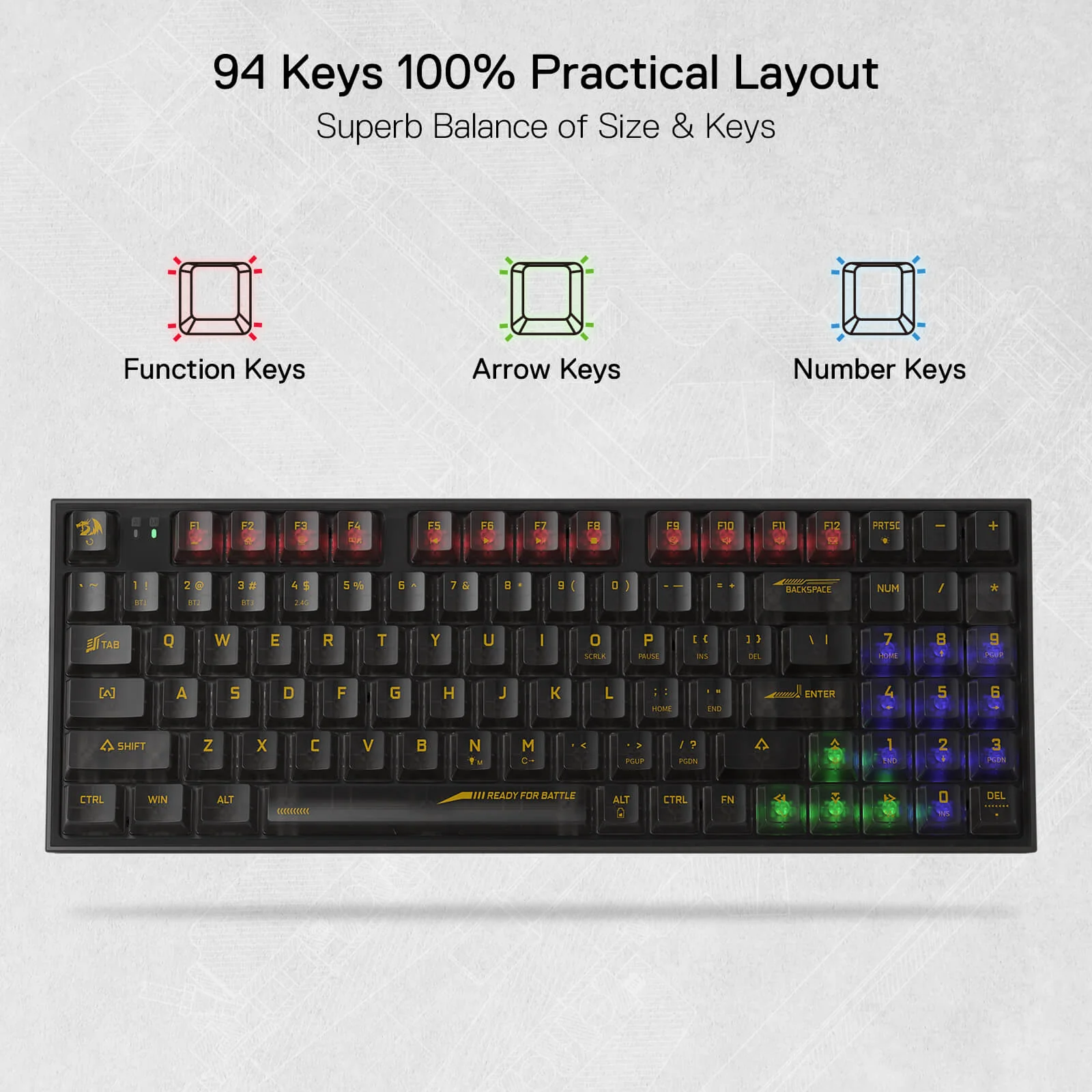 IRELIA K658 PRO 90% Full-Transparent Keyboard - Image 11